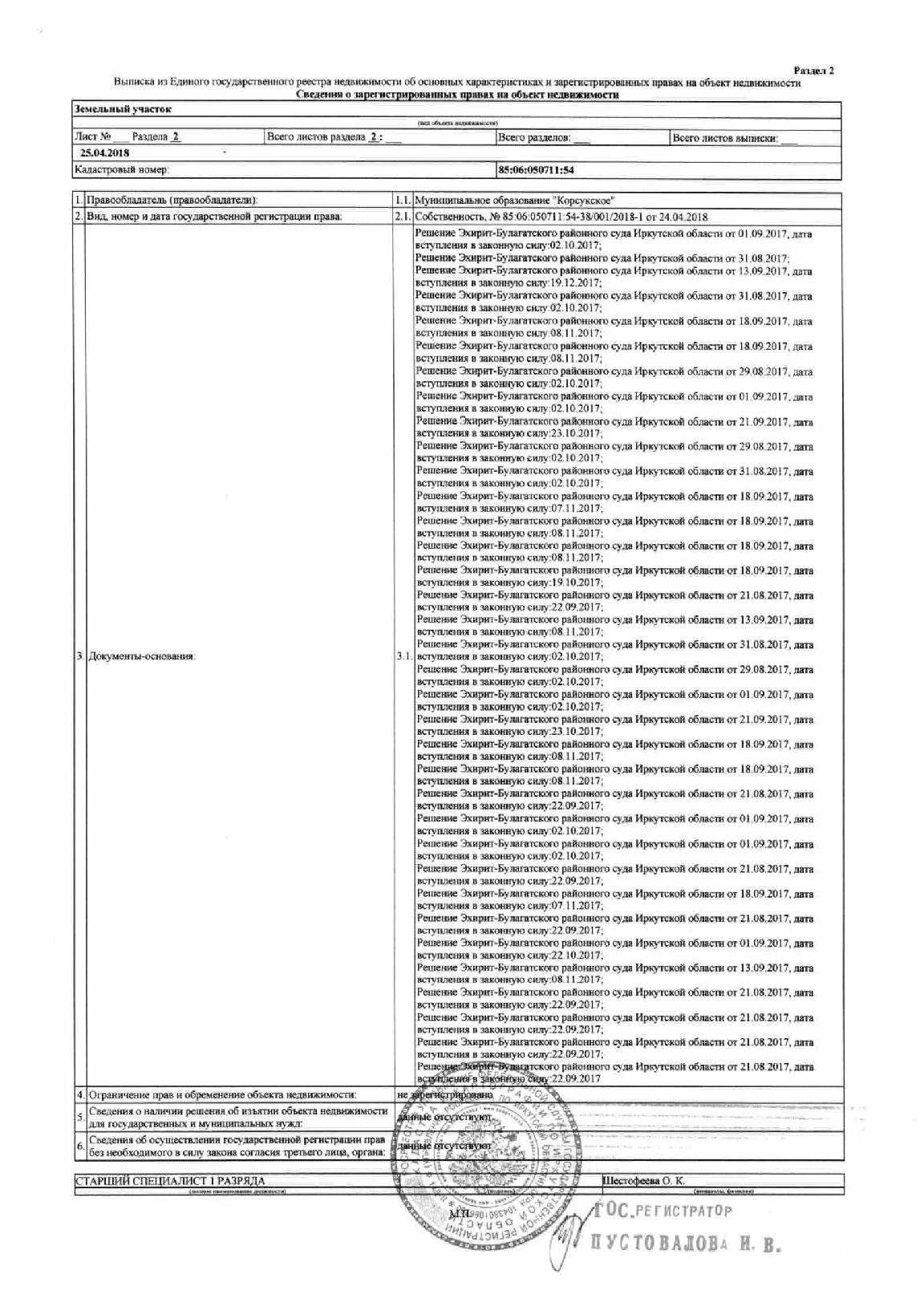 Администрация муниципального образования «Корсукское» Эхирит-Булагатского  Иркутской области | Выписка из единого государственного реестра  недвижимости об основных характеристиках и зарегистрированных правах на  объект недвижимости