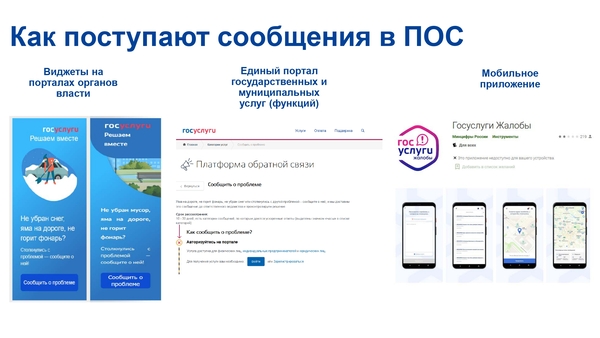 Внедрение Платформы обратной связи (ПОС) на территории Иркутской области